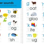 Children's letter sounds book with images for apple, bee, cat, dog, egg, fish, goat, hat, igloo, jam, kite, lion, mug, nut.