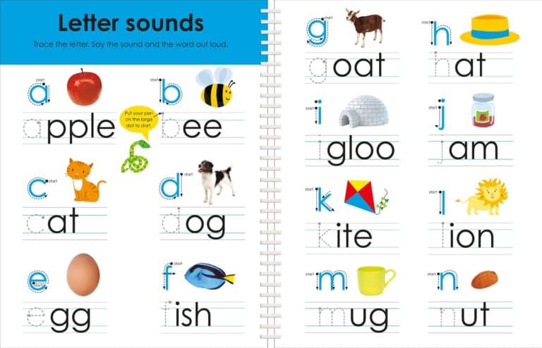 Children's letter sounds book with images for apple, bee, cat, dog, egg, fish, goat, hat, igloo, jam, kite, lion, mug, nut.