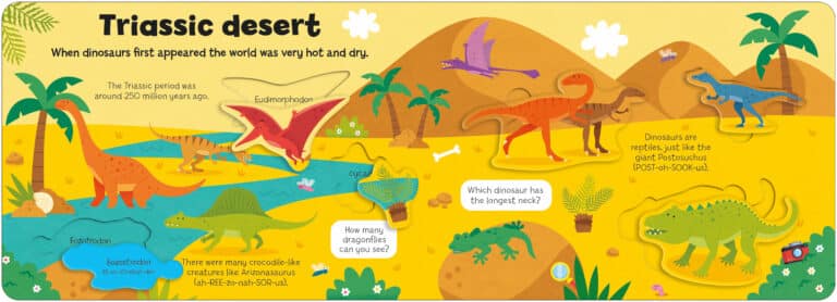 Colorful illustration of a Triassic desert featuring various dinosaurs such as Eudimorphodon, Postosuchus, and Plateosaurus. Includes fun facts and questions about dinosaur traits and ancient creatures against a backdrop of hills, cacti, and a bright sunlit sky.