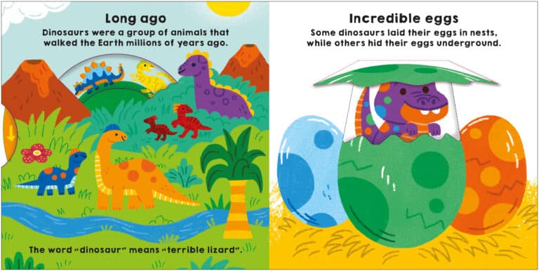 A colorful illustration showing dinosaurs in a prehistoric landscape. The left panel describes dinosaurs with some walking and mountains in the background. The right panel highlights dinosaurs laying eggs, showing a dinosaur emerging from a large egg.