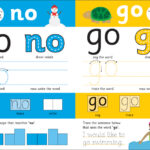 Interactive children's learning page for tracing and writing the words "no" and "go" with illustrations.