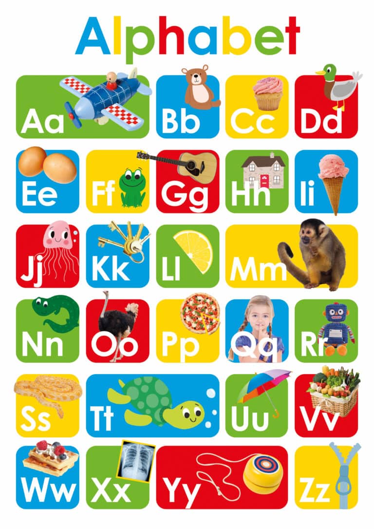 Colorful alphabet chart with images representing each letter, like a plane for A and a monkey for M.