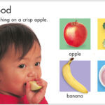 Child eating an apple with images of apple, broccoli, banana, and yogurt labeled nearby.